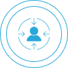 Client-Centric Service